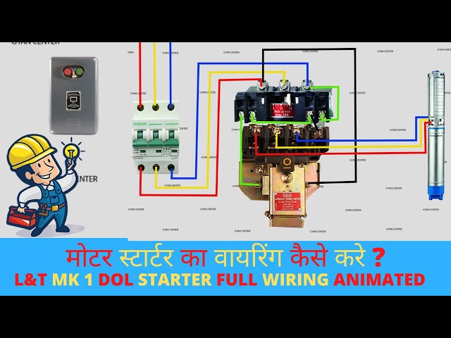 L&T के इलेक्ट्रिकल स्टार्टर कैसे काम करते हैं(How L&T electrical starters work)